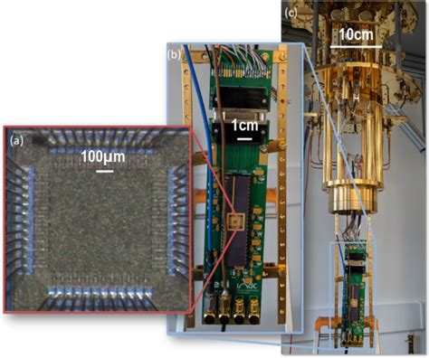 Quantum Ic Leverages Qdots On Cmos Chip