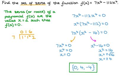 Question Video Finding The Set Of Zeros Of A Polynomial Function Nagwa