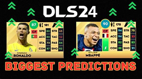 Dls 24 Biggest Player Ratings Predictions Feat Ronaldo Mbappe