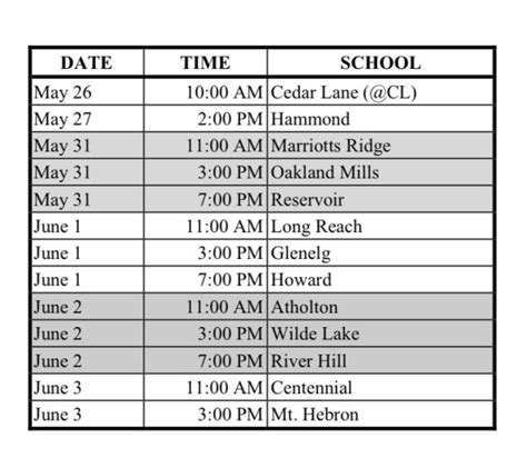 2022 Hcpss High School Graduation Ceremony Schedule Dr Chao Wu