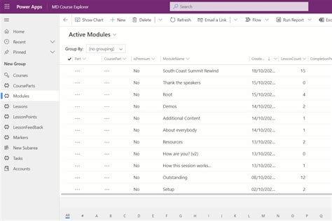 Reporting Overview For Model Driven Apps Power Apps Microsoft Learn