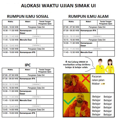 Ini juga bagi berlaku bagi siapa pun yang punya niat untuk bisa mengetahui bagaimana. Menulis Essay Ppkb Ui - Lukisan