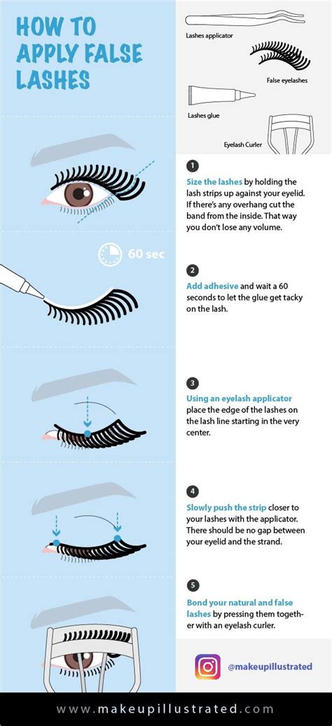 Also, check out which eyeliner formula is most suitable for your skin. How to apply false lashes in 5 easy steps! CCW!! : BeautyDiagrams