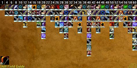 Learn about the pets system for hunters in wow classic and find out how to get the best pets and use hunter pet classification. Made this to help myself while leveling (Mage) Figured I'd ...
