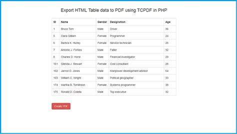 How To Generate Dynamic PDF File Using TCPDF In PHP Webslesson