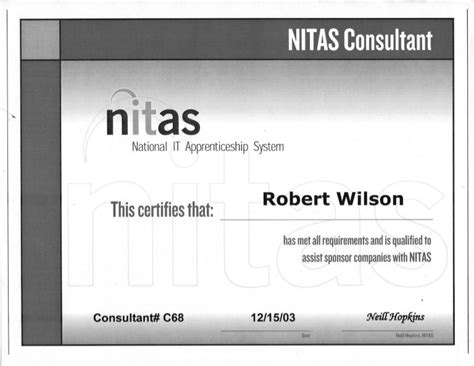 Nitas Cert Rw