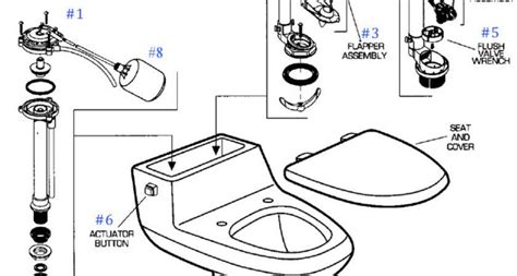 Briggs Toilet Tank Parts Diagram Mansfield Get In The Trailer