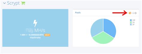 Posts tagged 'scrypt mining pools'. GitHub - mhthnz/hashfair-chrome: Hashflare browser addon ...