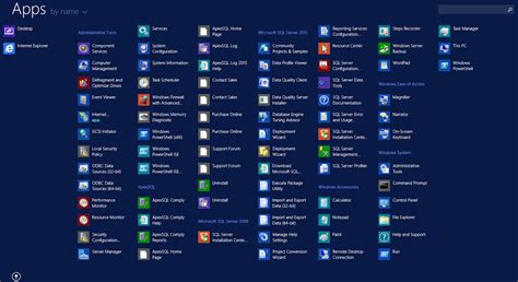Hướng Dẫn Cách Change Windows 8 Start Menu Background Image Dễ Dàng Chỉ