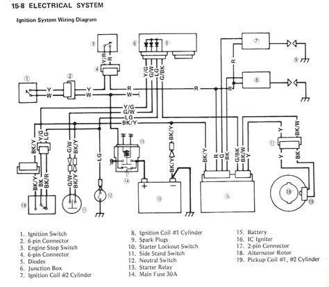.250 ignition switch wiring d yamaha ignition switch wiring diagramkawasaki mule ignition switch diagramwiring diagram kawasakikawasaki engine wiring diagramsfree kawasaki wiring diagramskawasaki ignition switch replacement6 wire ignition switch diagram5 pin ignition switch. EX-250 Ignition System Wiring Diagram Photo by EWflyer ...