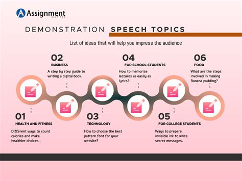 180 Excellent Demonstration Speech Topics For Students