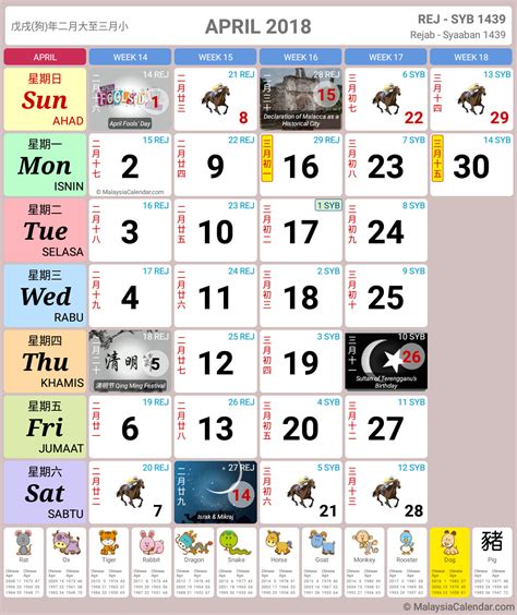 Template spanish calendar 2018 by seasons pyramid shaped. Malaysia Calendar Year 2018 (School Holiday) - Malaysia ...