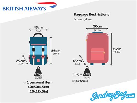 Hand Baggage Allowance British Airways Premium Economy The Art Of Hot