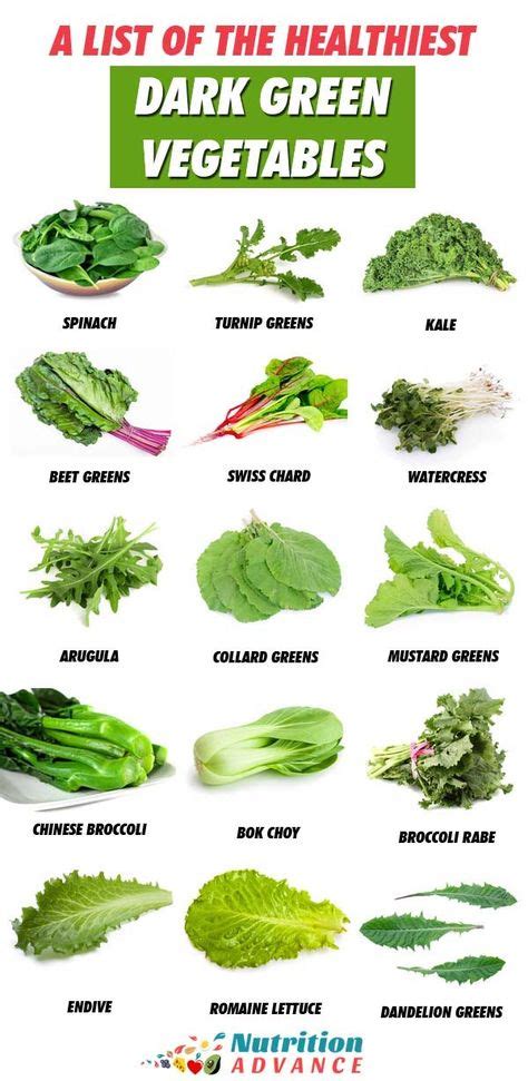 15 Healthy And Nutrient Dense Leafy Greens Dark Green Vegetables