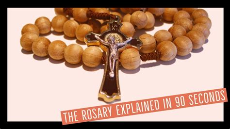 The Rosary Explained In 90 Seconds Youtube