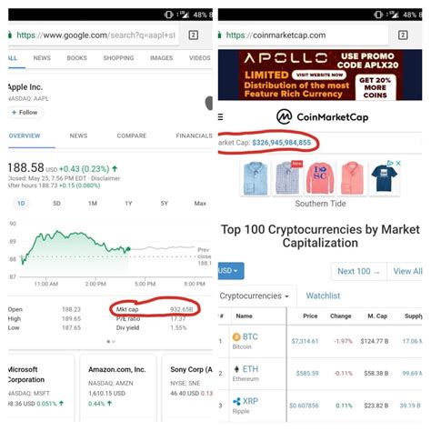 The market cap of a cryptocurrency or token is about price, not value, which misleads many investors. The market cap of a single stock vs. the entire ...