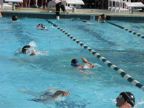 Smugmug Swim Team