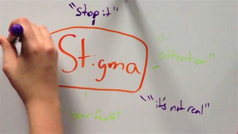 Breaking the Stigma on Mental Illnesses - YouTube