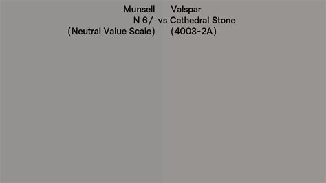 Munsell N Neutral Value Scale Vs Valspar Cathedral Stone A