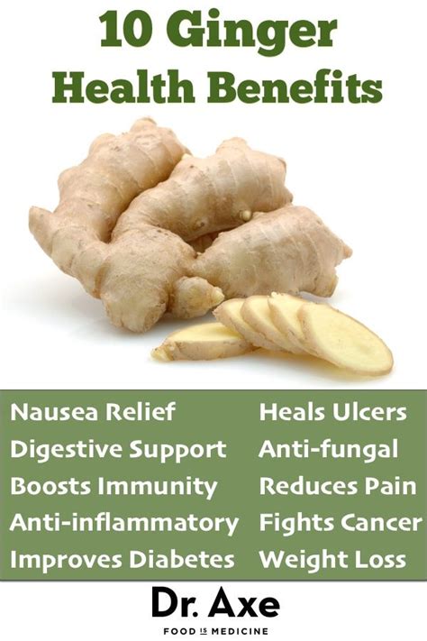 Ginger Benefits Uses Nutrition And Side Effects Dr Axe Health