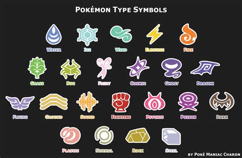 Pokemon Marking Symbols