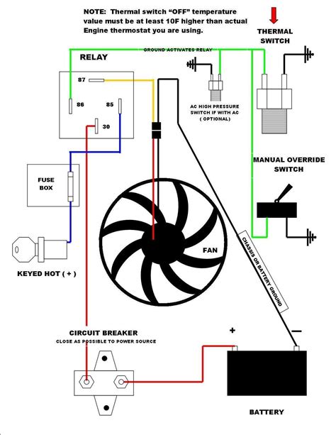 Cooling Fan Wiring Diagram Maxon