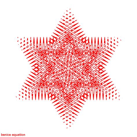 Fun Math Art Pictures Benice Equation Sine Star 3 正弦星 3