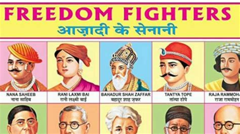 Indian Freedom Fighters Name Freedom Fighters Name With Picture In