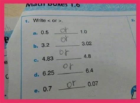 Funny School Work Fails The Best Memes