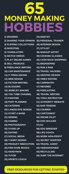 hobby ideas list here is a unique list of type of hobbies based on the different categories to