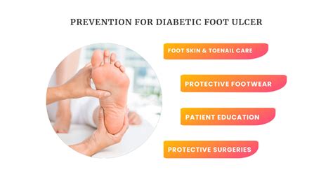 Diabetic Foot Ulcers Symptoms Treatment And Prevention