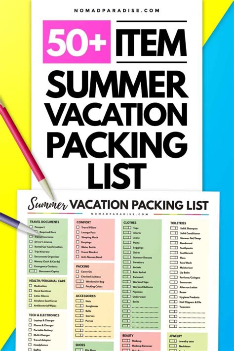 The Ultimate Vacation Packing List 50 Essentials You Need Nomad