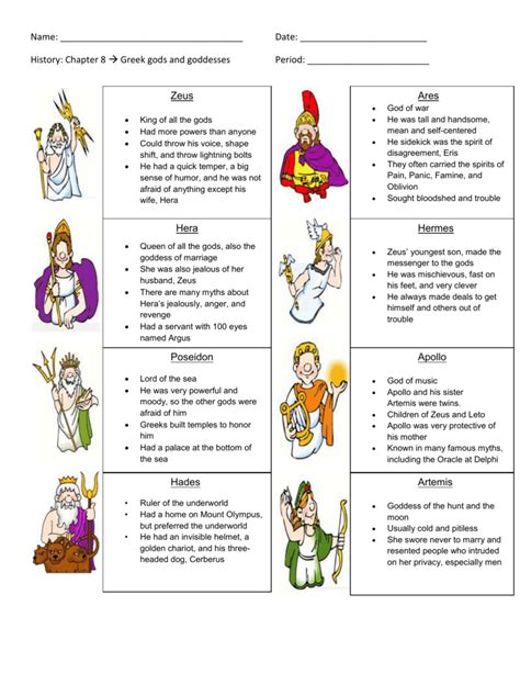 Greek Gods Names And Powers List