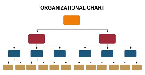 Best Images Of Free Printable Blank Organizational Charts Printable