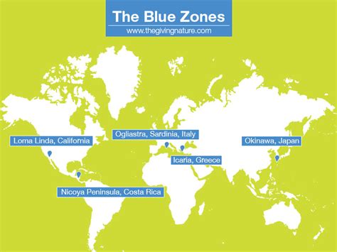 The Blue Zones Healthy Living And Longevity The Giving Nature