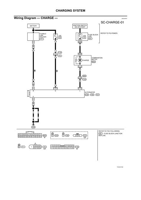 Search the lutron archive of wiring diagrams. | Repair Guides | Electrical System (2004) | Starting & Charging System | AutoZone.com