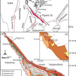 PDF First Identification Of Late Permian Nb Enriched Basalts In