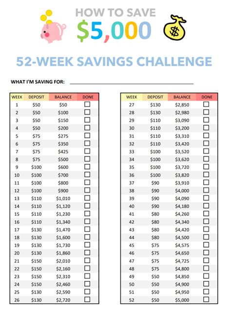 Free Printable Savings Challenge 2024
