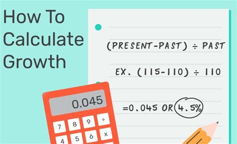 How To Calculate Yearly Growth Rate Haiper
