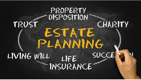 The A Z Of Estate Planning Freeport Real Estate