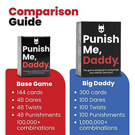 Punish Me Daddy Card Game For Adults Only Embarrass Your Friends Adult Card Game For Parties