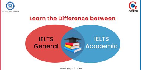 Learn The Difference Between Ielts General And Ielts Academic