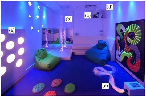 The Use Of Multi Sensory Environments With Autistic Children Exploring