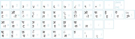 Nepali Keyboard Layout Or Nepali Type Images Frompo