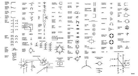 More than 1500 electrical & electronic symbols from past and present. Schematic Symbols Chart | SYMBOLS CHART 1-3 | auto elect motors | Electrical circuit diagram ...