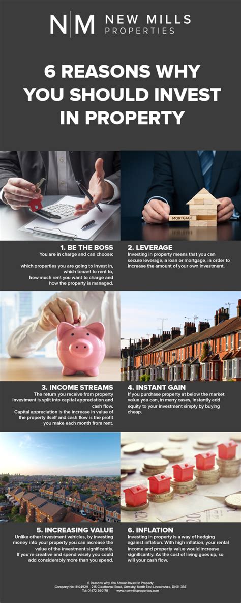 Reasons Why You Should Invest In Property