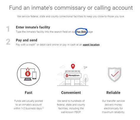Sending money to an inmate pyerse dandridge. How to Send Money to a Federal Inmate - PROBATION ...