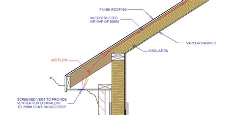 How To Insulate A Mono Pitch Roof 12300 About Roof