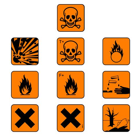Learn about hazard symbols with free interactive flashcards. Toxic Hazard Symbol - ClipArt Best