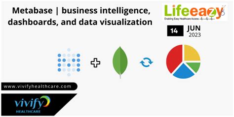 Metabase Business Intelligence Dashboards And Data Visualization